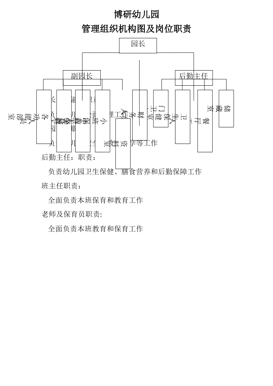 幼儿园管理组织结构图_第1页