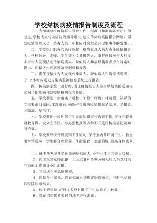 幼儿园结核病疫情报告制度及流程