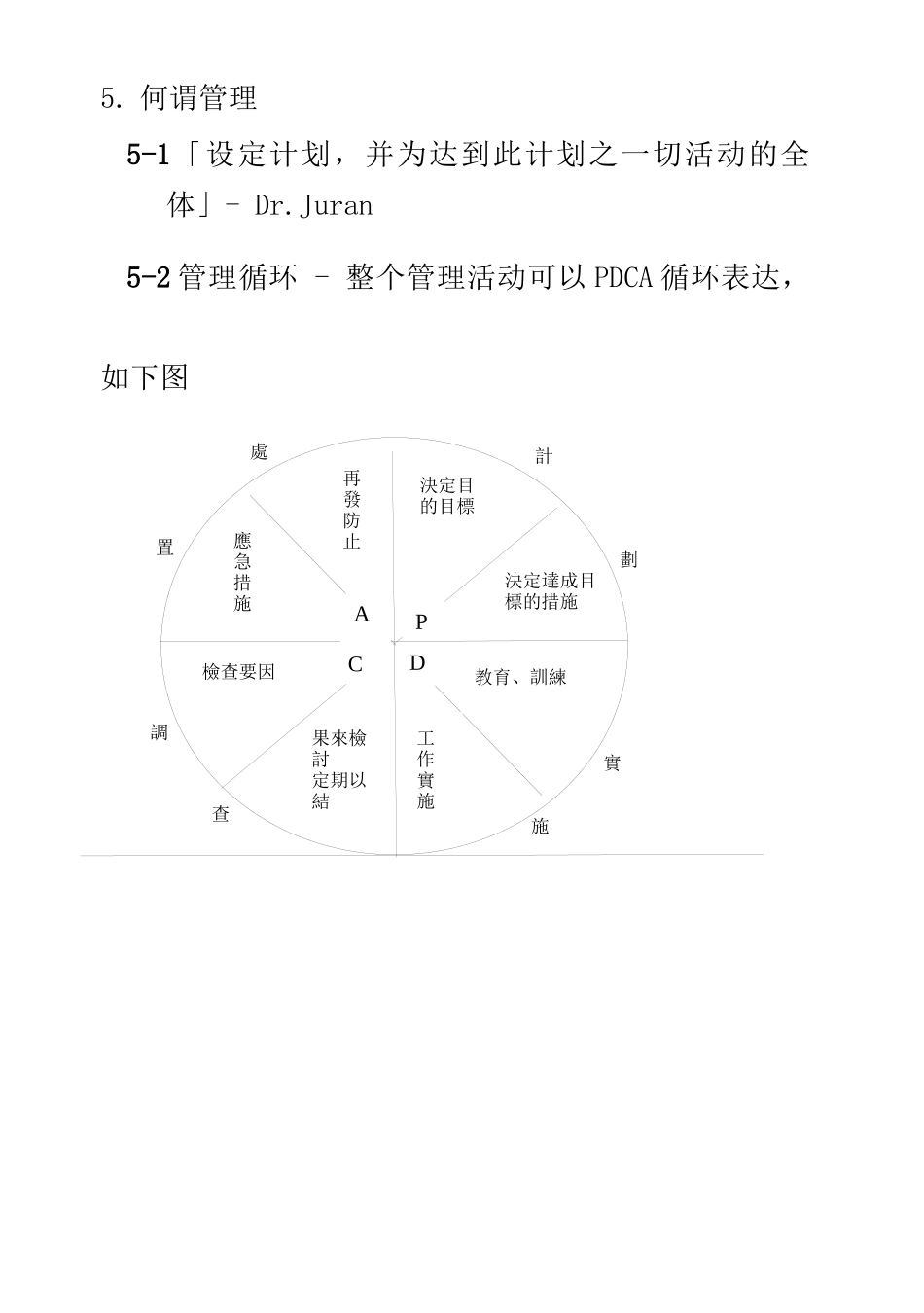 2025年管理干部的任务与条件_第3页