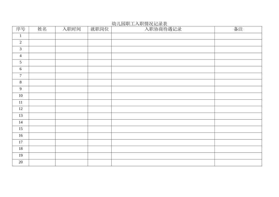 幼儿园职工入职情况记录表_第1页