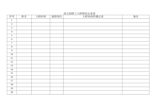 幼儿园职工入职情况记录表