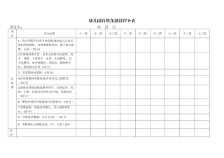 幼儿园自然角创设评分表