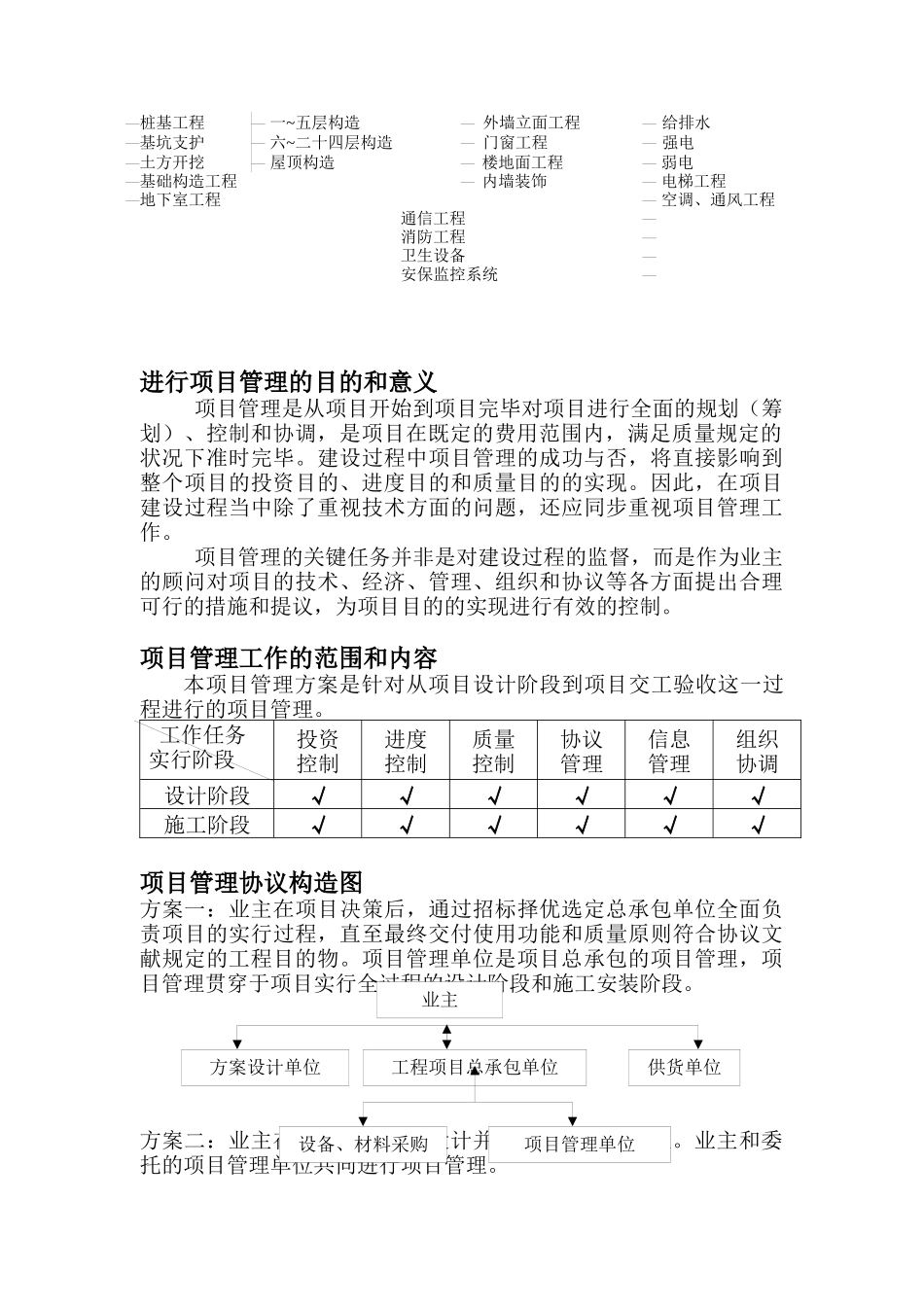 2025年项目管理方案邮电大厦项目管理_第2页