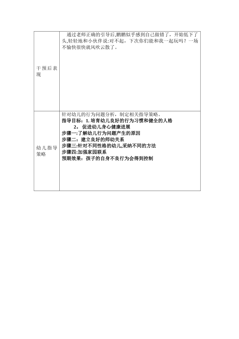 幼儿园行为观察记录表1_第3页