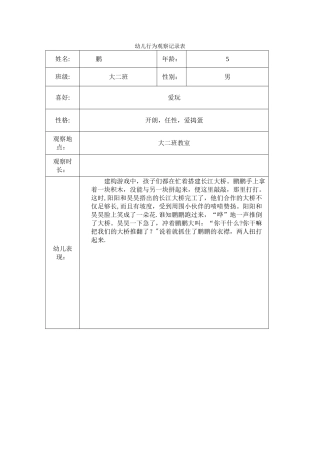 幼儿园行为观察记录表1