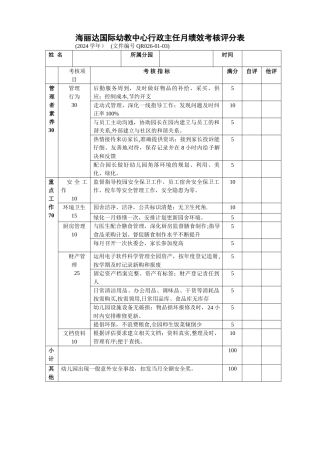 幼儿园行政主任、副园长月绩效考核表