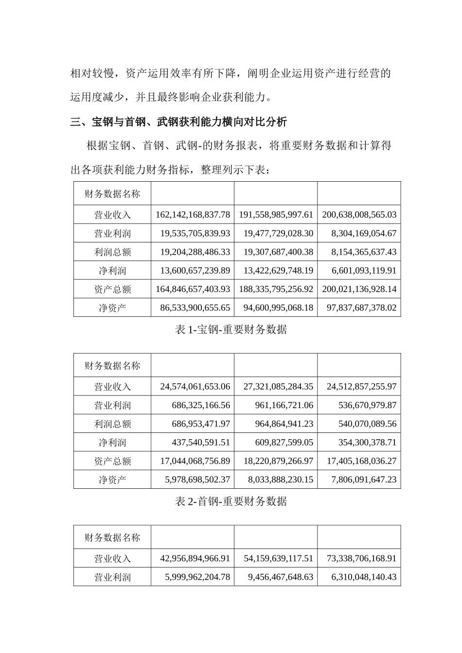 2025年电大 财务报表分析 作业 获利能力分析答案_第3页
