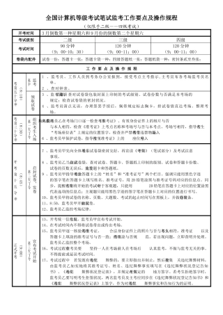 2025年笔试监考工作要点及操作规程