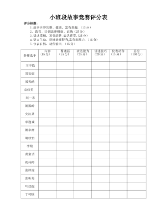 幼儿园讲故事评分表格