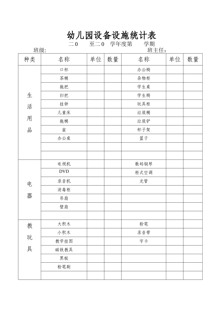幼儿园设备设施统计表_第1页