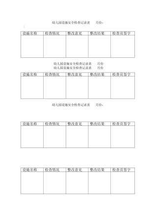 幼儿园设施安全检查记录表-------月份