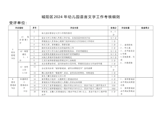 幼儿园语言文字工作考核细则