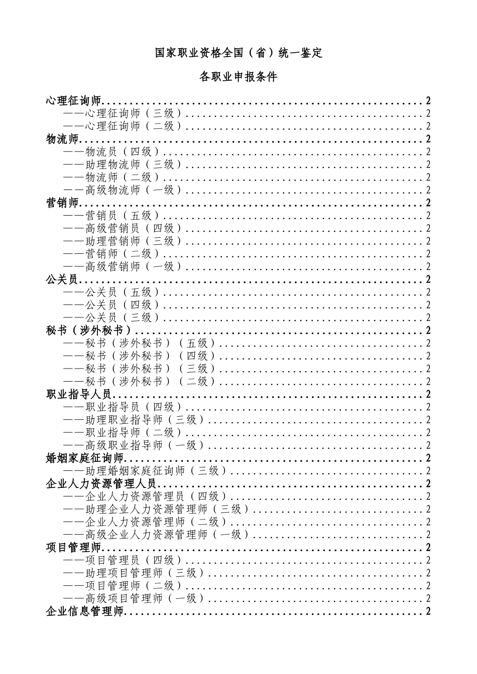 2025年职业资格人力资源管理师一级包过班报名条件_第1页