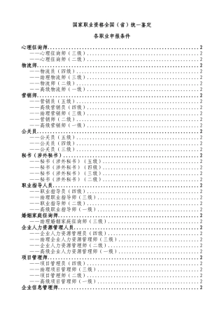 2025年职业资格人力资源管理师一级包过班报名条件