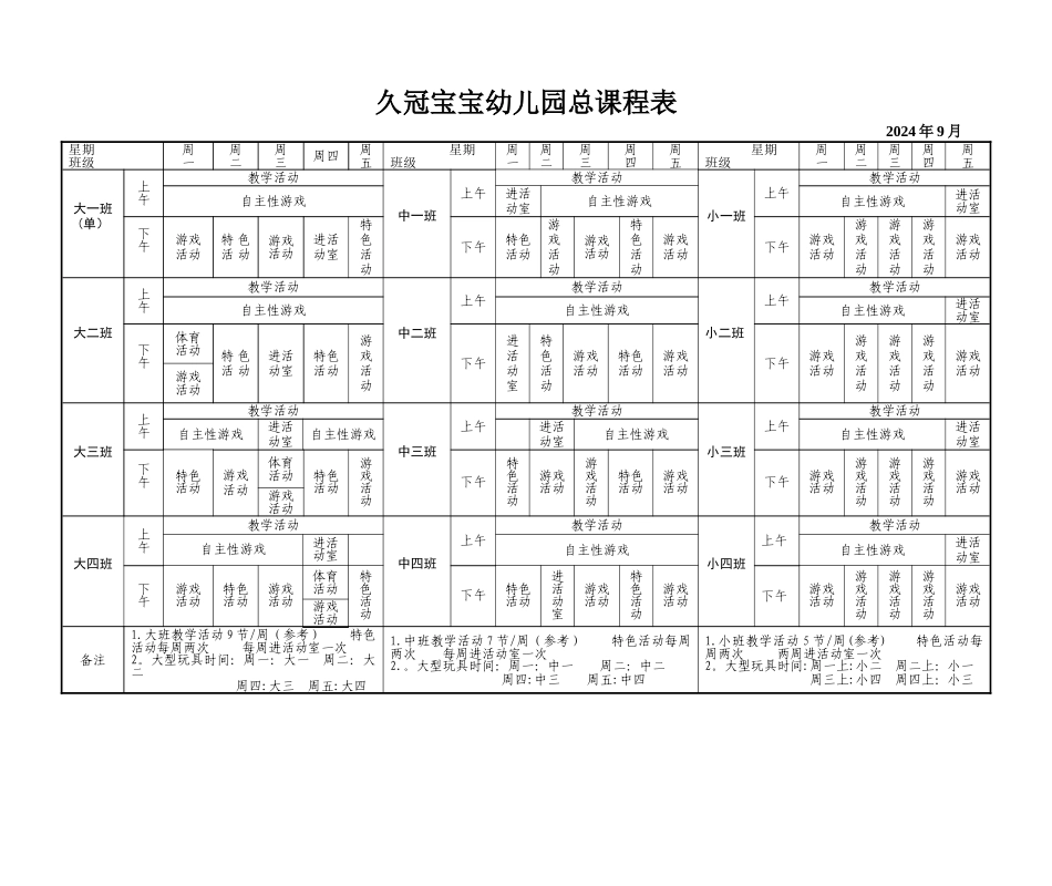 幼儿园课程表_第1页