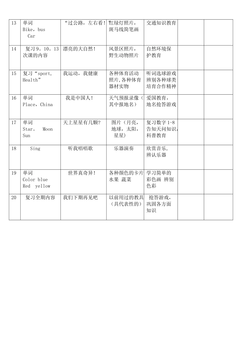 幼儿园课程计划安排表_第2页