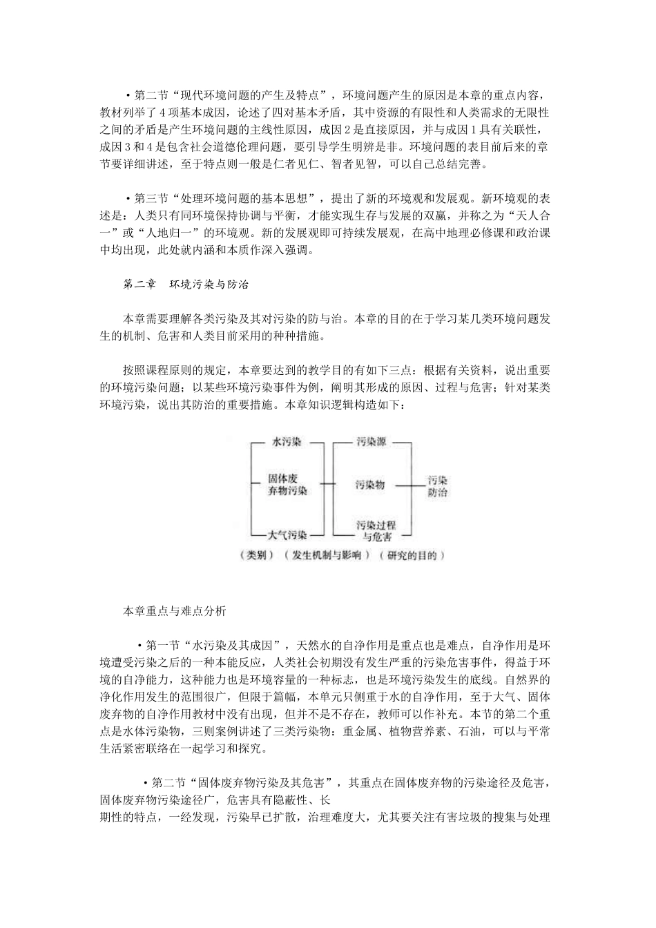 2025年环境污染 知识点详解_第2页