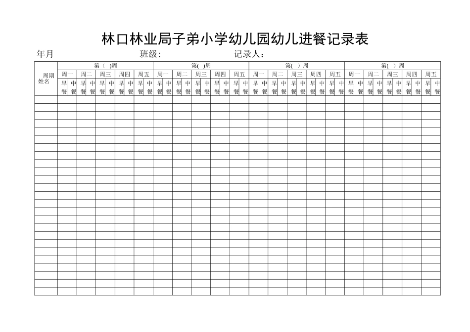幼儿园进餐情况记录表_第1页