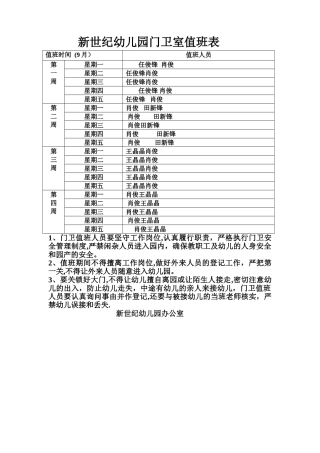 幼儿园门卫室值班表
