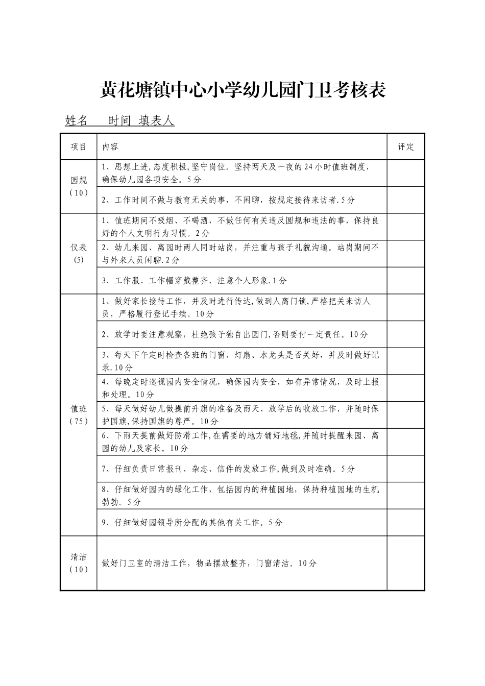 幼儿园门卫考核表_第1页