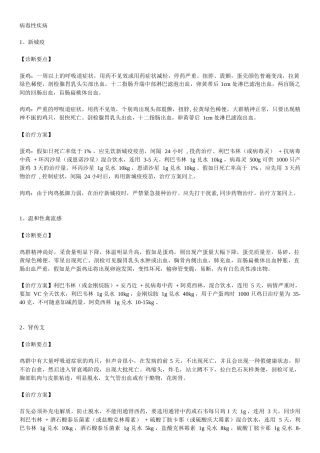 2025年鸡兽医应该掌握的疾病治疗方案