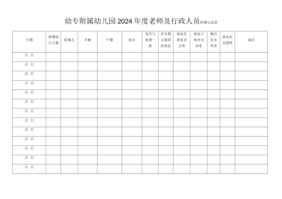 幼儿园陪餐记录表_第1页