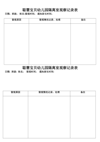 幼儿园隔离室日观察记录表
