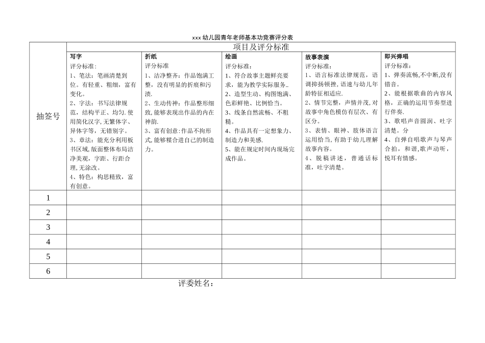 幼儿园青年教师基本功竞赛评分表_第1页