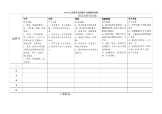 幼儿园青年教师基本功竞赛评分表