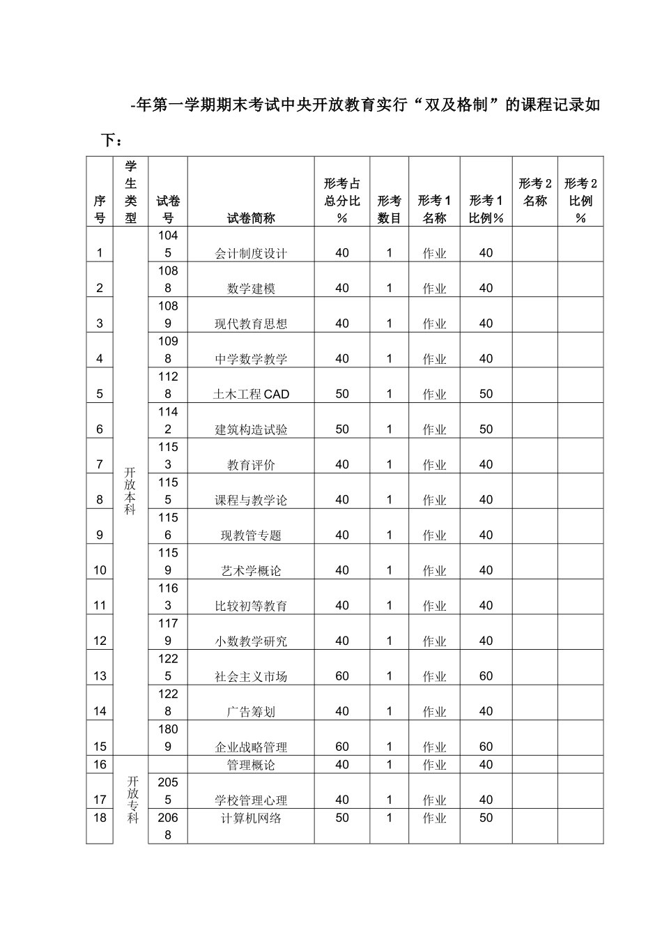 2025年广东广播电视大学首页_第1页