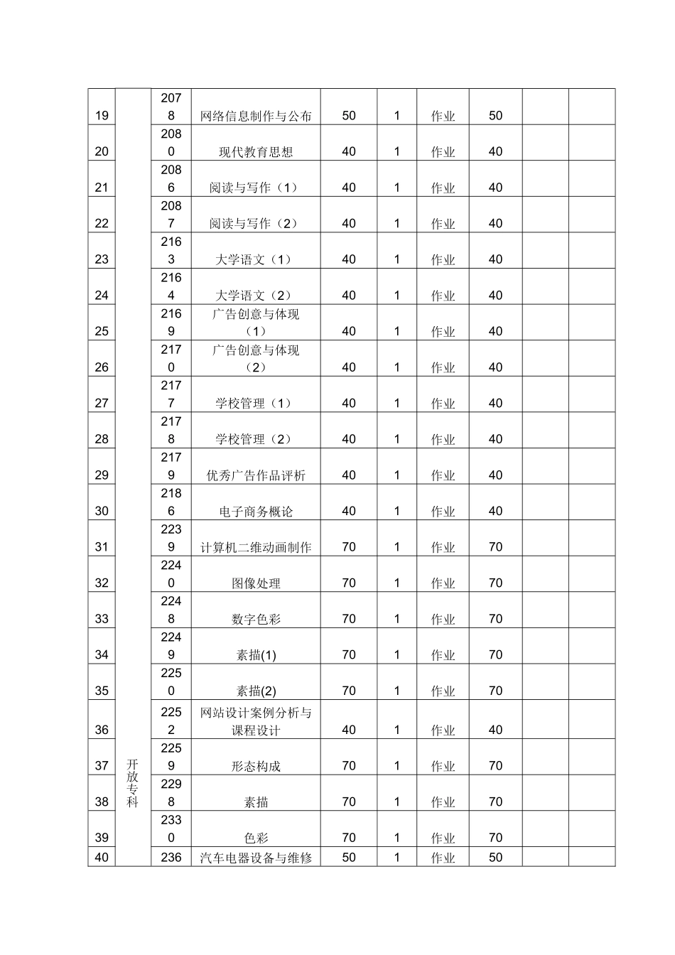 2025年广东广播电视大学首页_第2页