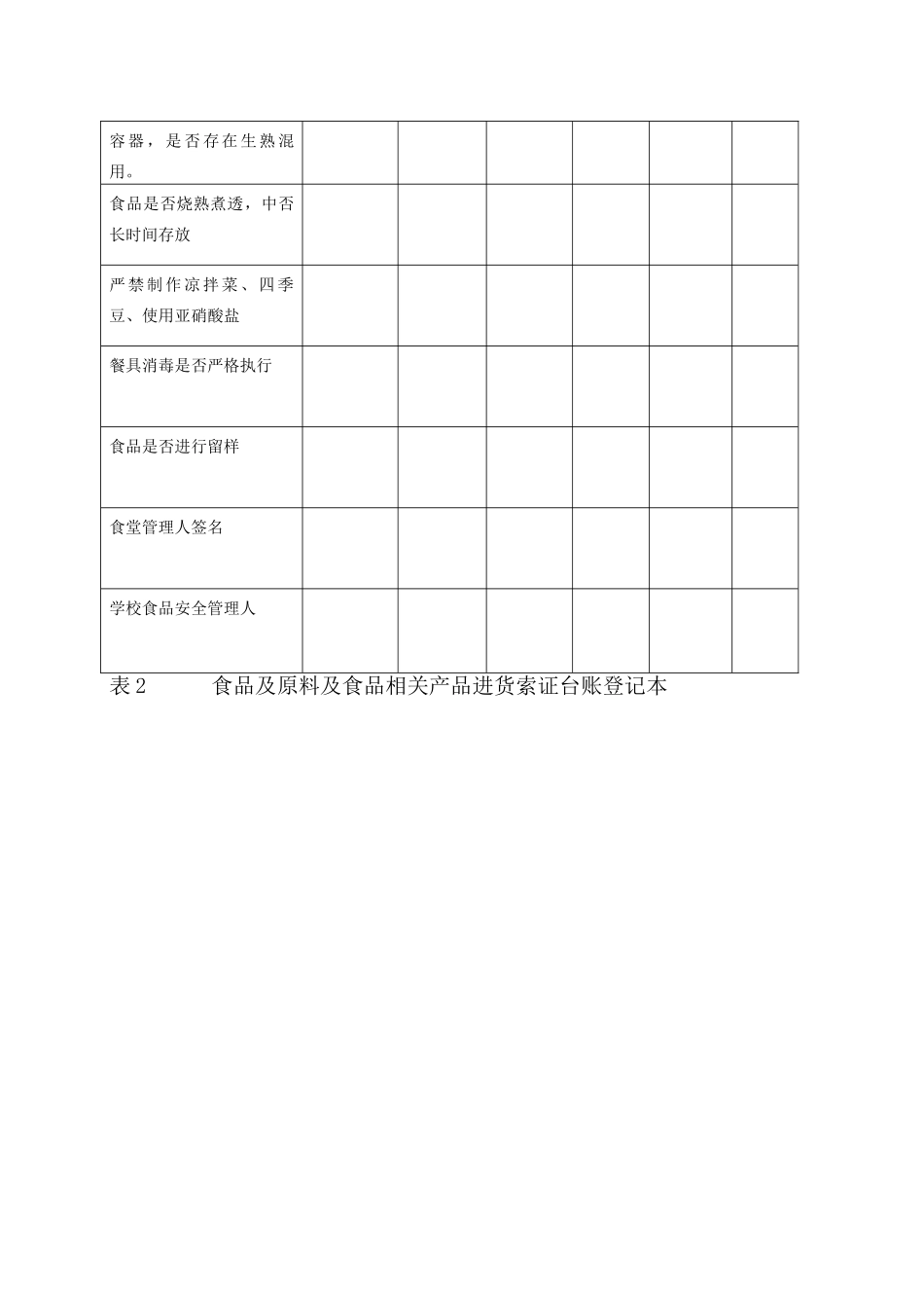 幼儿园食品安全管理组织机构(图表)_第3页