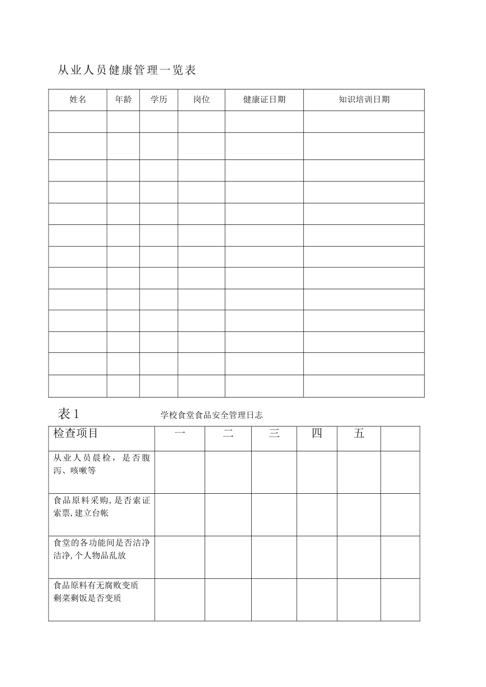 幼儿园食品安全管理组织机构-_第2页