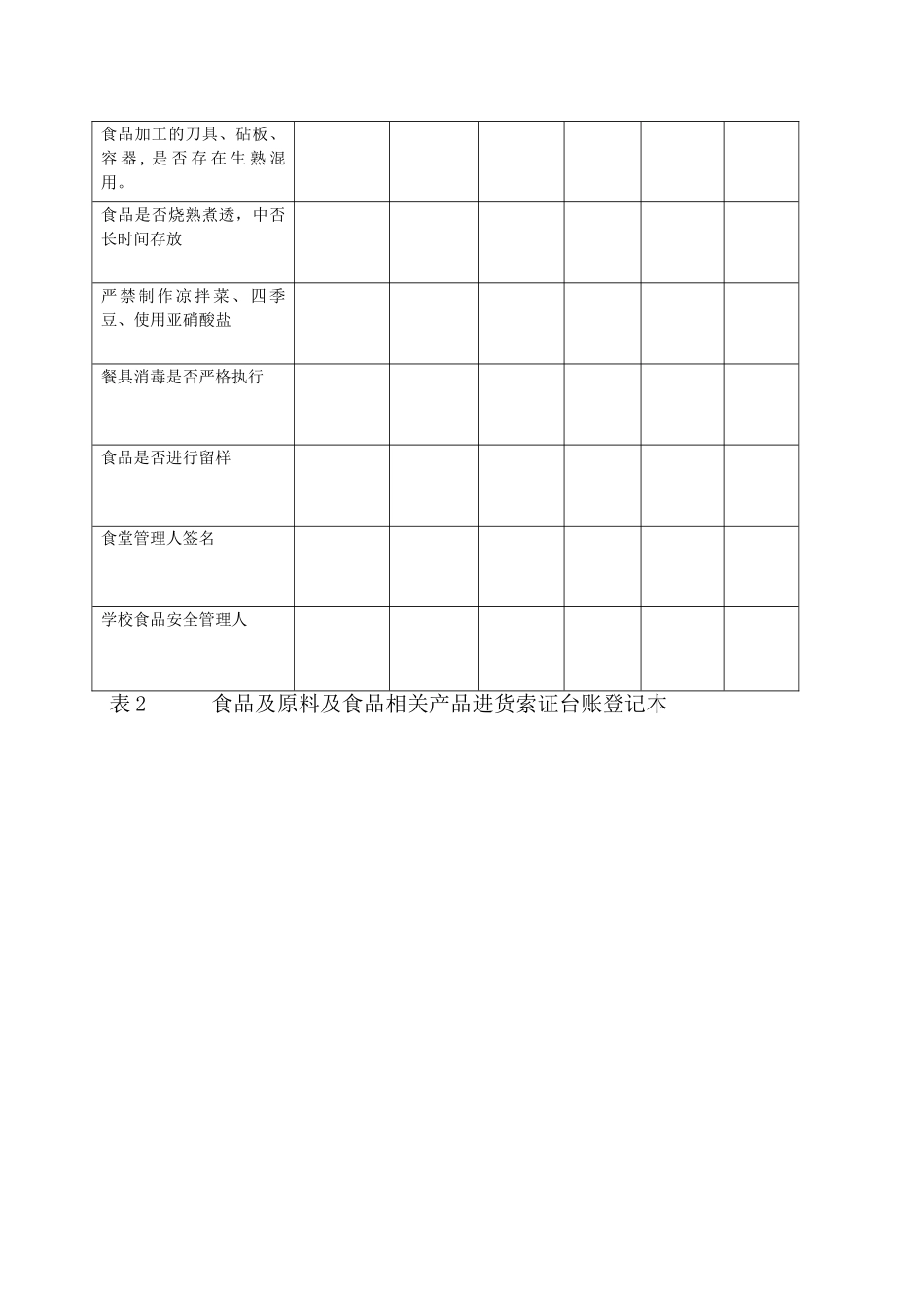 幼儿园食品安全管理组织机构-_第3页