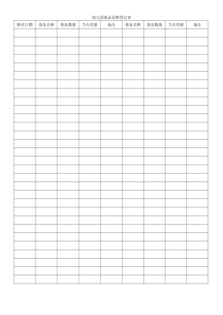 幼儿园食品采购登记表