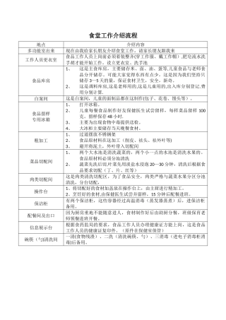幼儿园食堂介绍流程