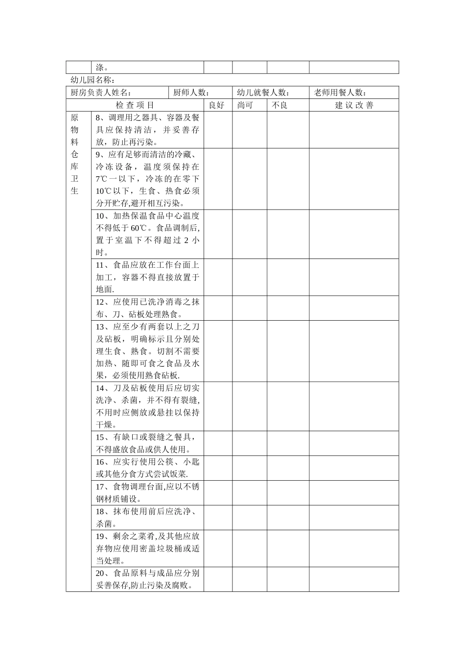 幼儿园食堂卫生管理检查表_第2页
