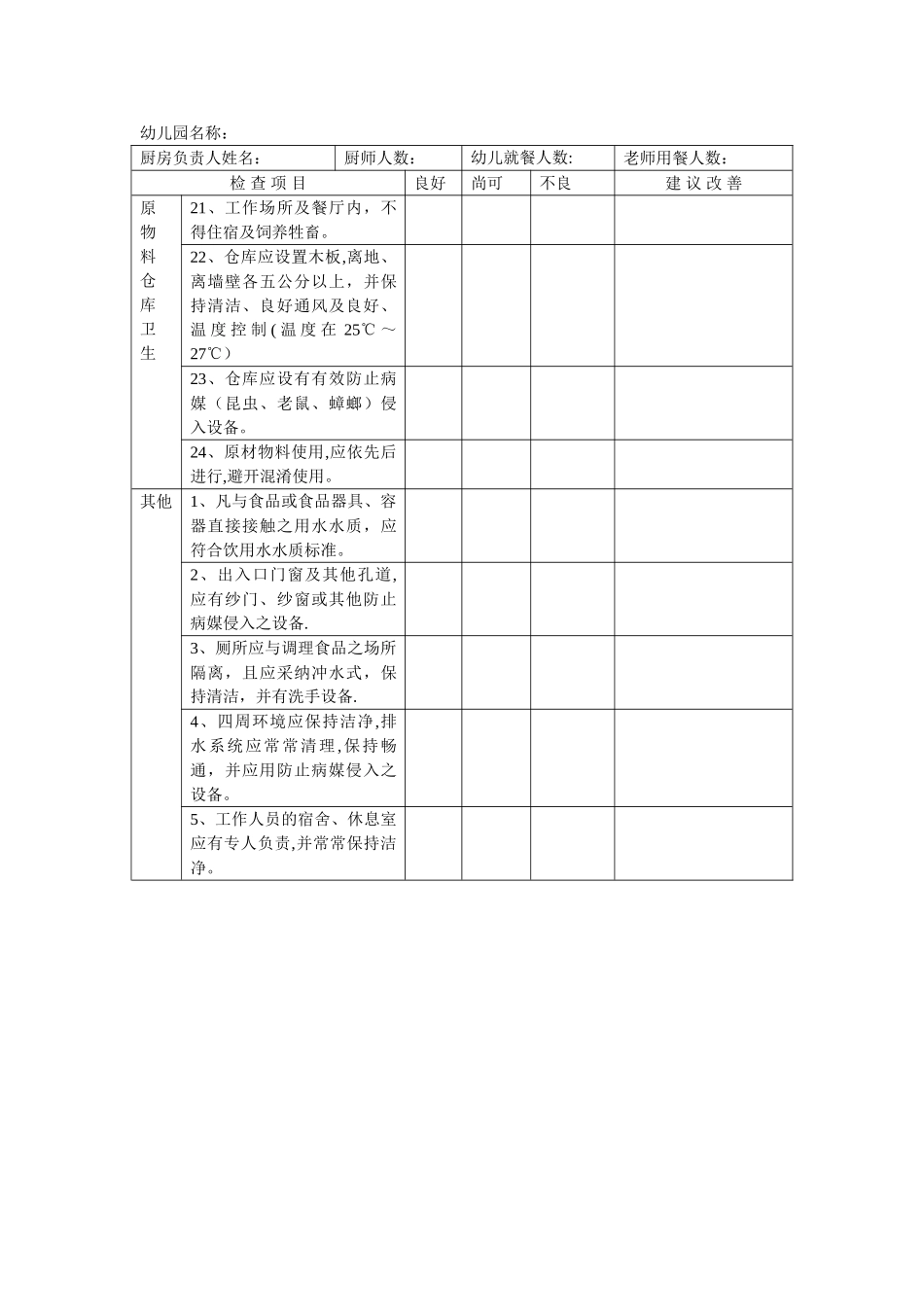 幼儿园食堂卫生管理检查表_第3页
