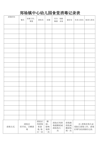 幼儿园食堂消毒记录表