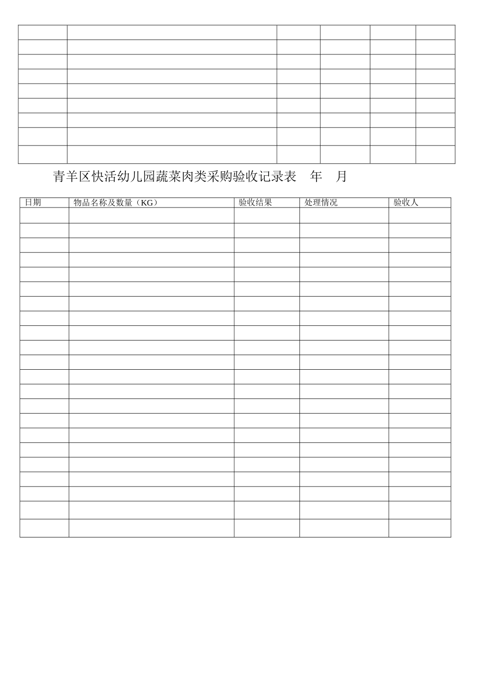 幼儿园食堂食品出库登记表_第2页