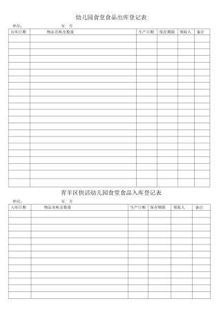 幼儿园食堂食品出库登记表