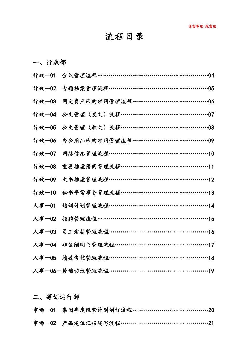 2025年地产集团全套管理流程图_第1页