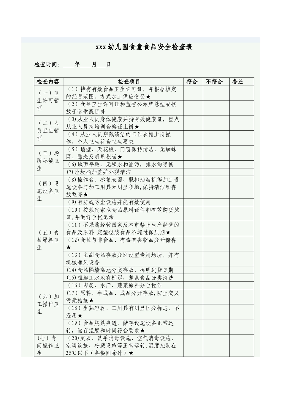 幼儿园食堂食品安全检查表_第1页