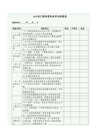 幼儿园食堂食品安全检查表