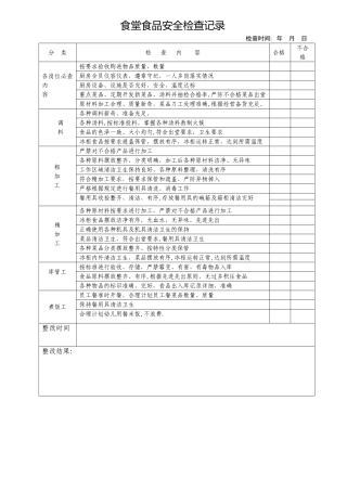 幼儿园食堂食品安全检查记录表