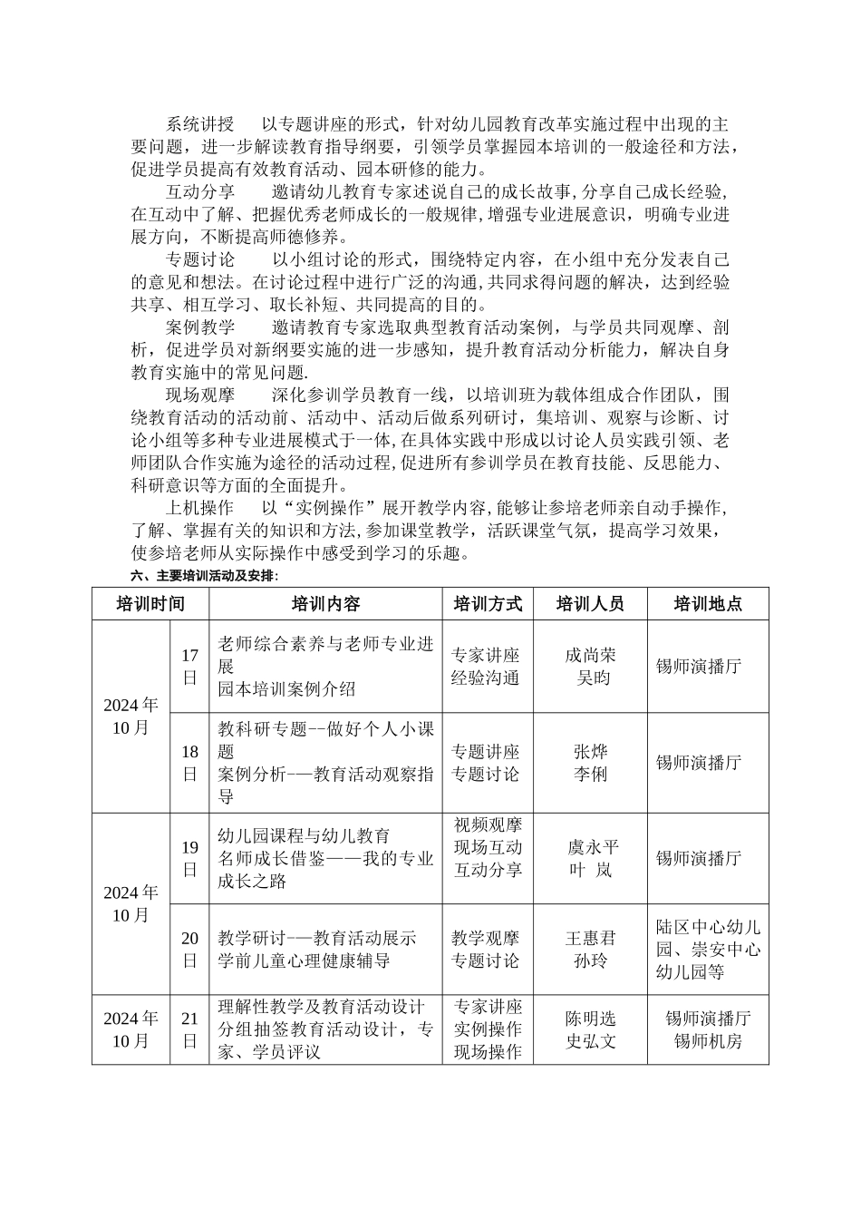 幼儿园骨干教师培训方案_第3页