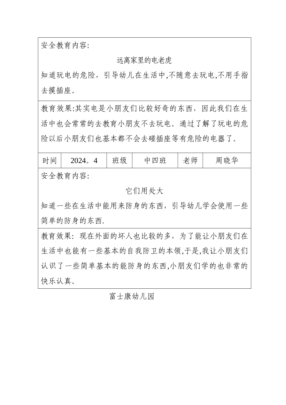 幼儿安全教育记录表_第2页