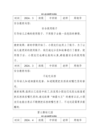 幼儿安全教育记录表