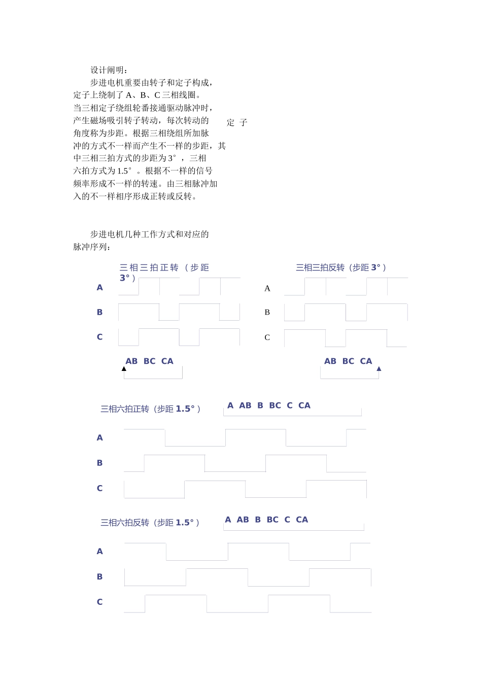 2025年电子线路课程设计题库_第2页