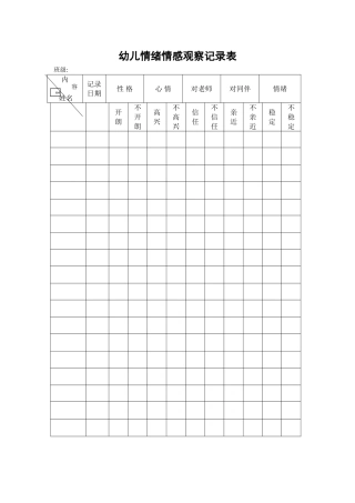 幼儿情绪情感观察记录表